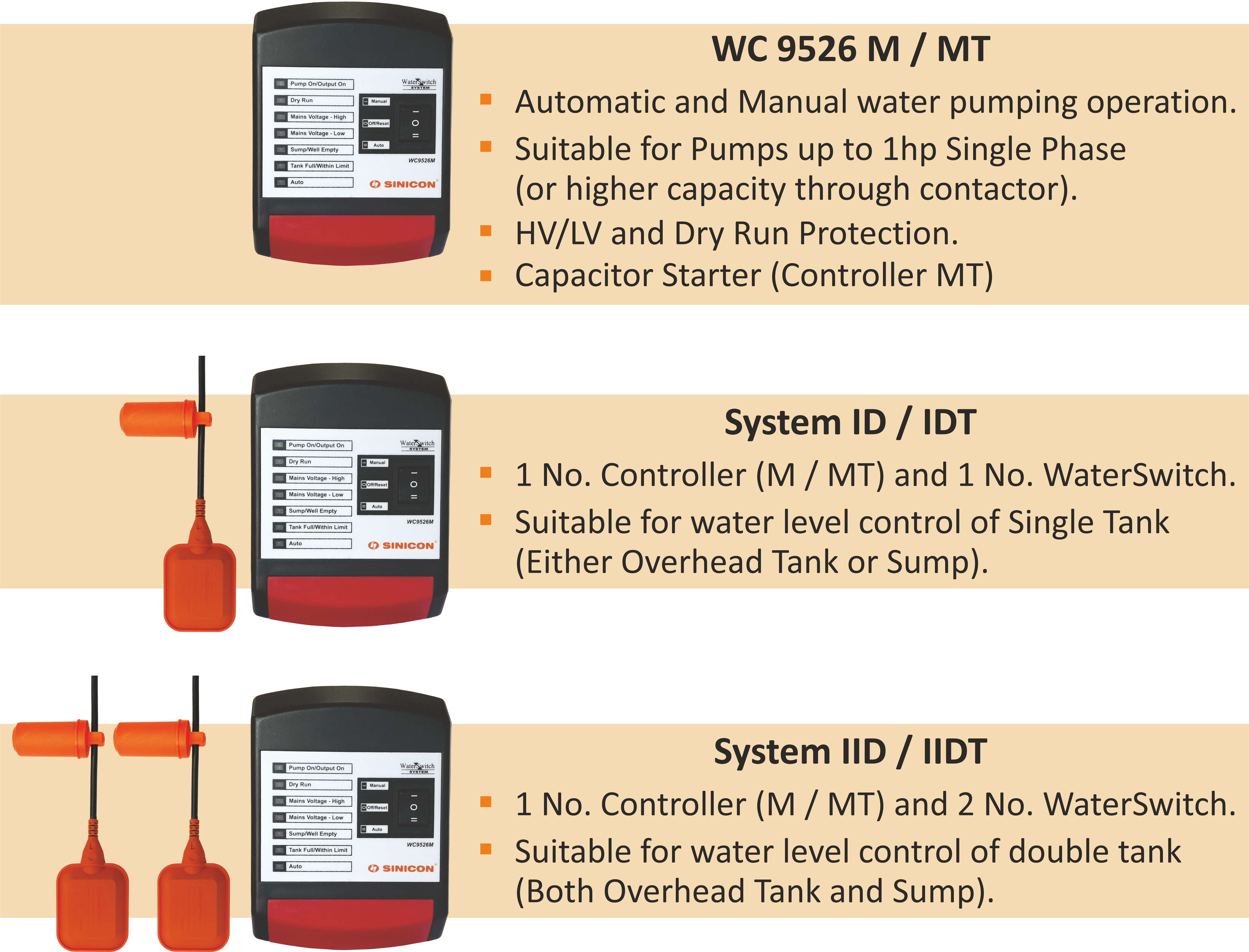 Water Controller WC9526M – Sinicon